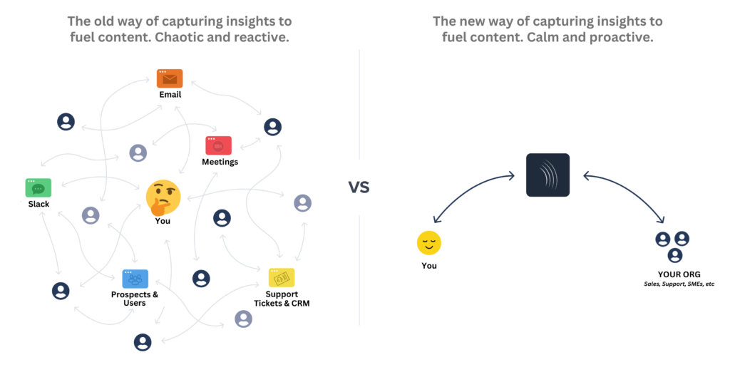 ContentPulse.ai old vs new